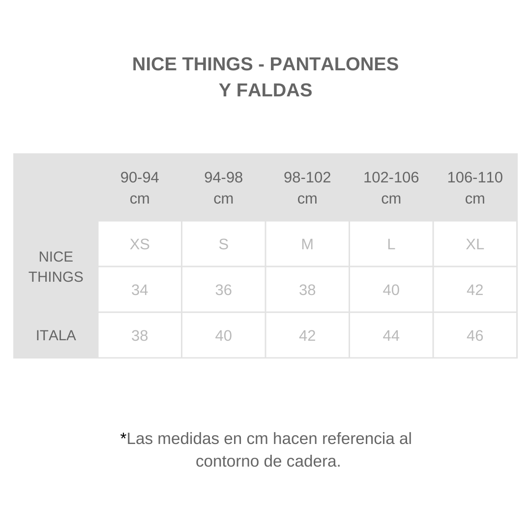Guía de tallas - APIA