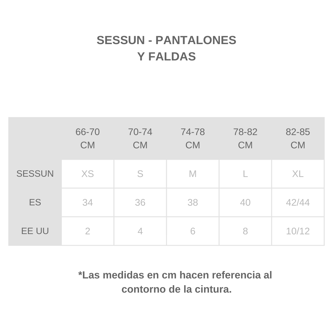 Guía de tallas - APIA