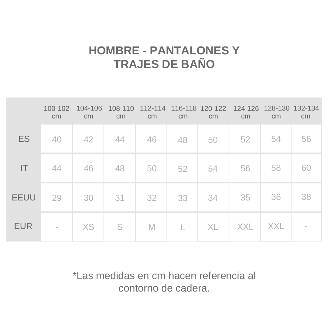 Guía de tallas - APIA