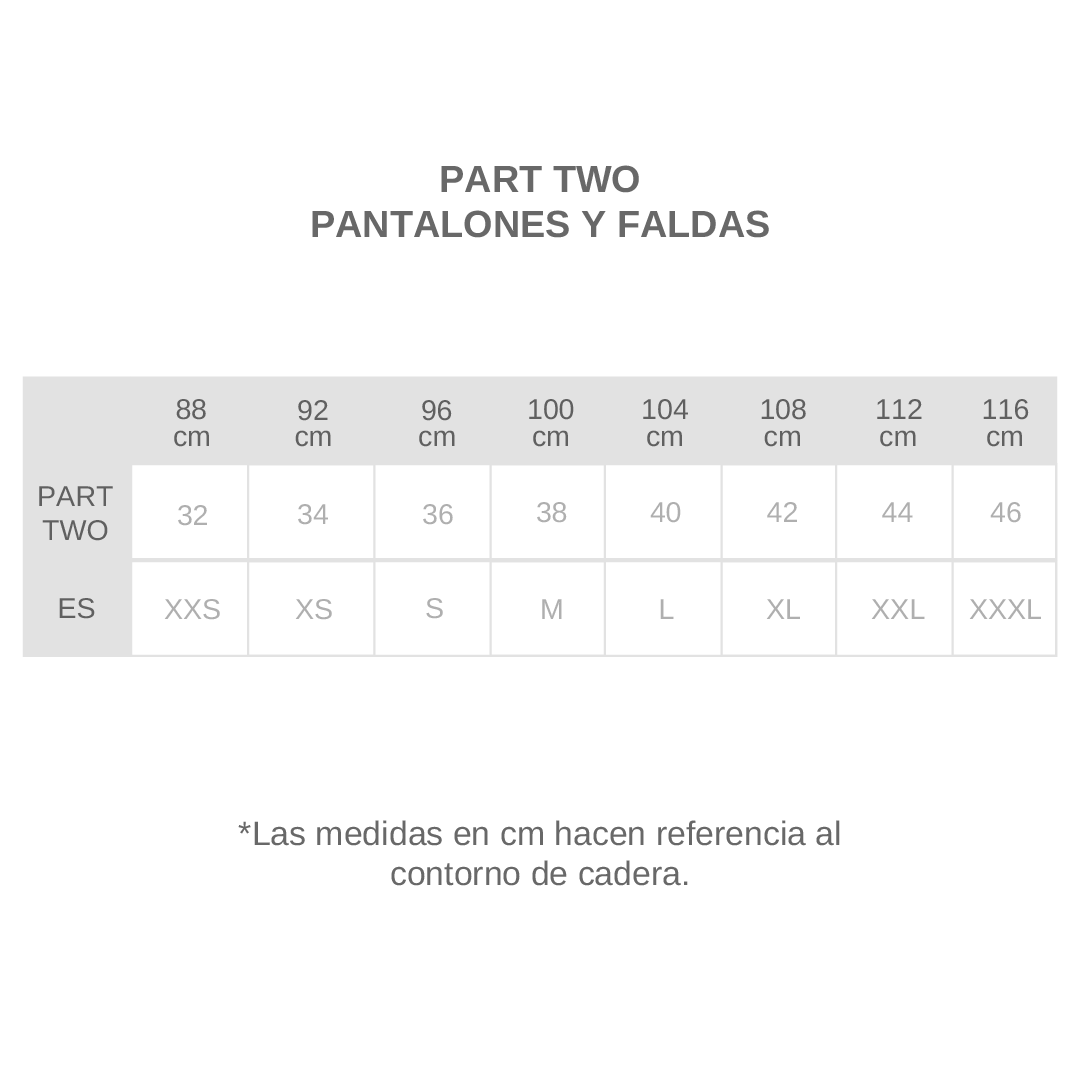 Guía de tallas - APIA