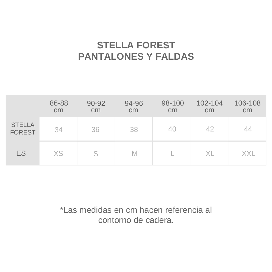 Guía de tallas - APIA