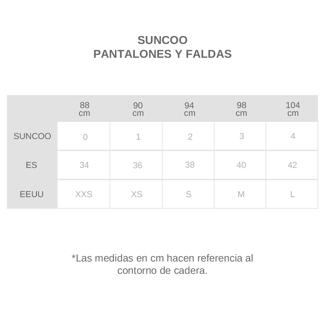Guía de tallas - APIA