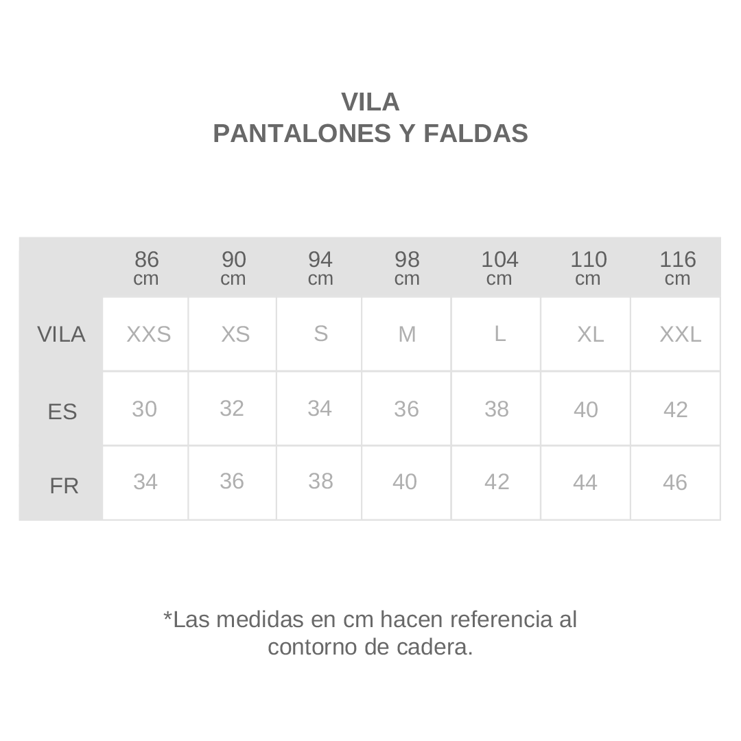 Guía de tallas - APIA